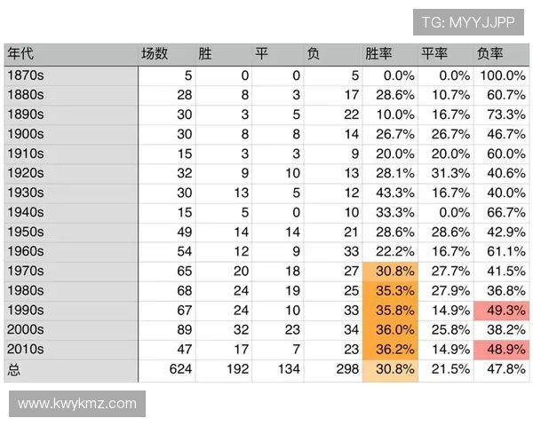 辽宁省足球明星的崛起与发展历程探讨 辽宁省足球明星的崛起与发展历程探讨